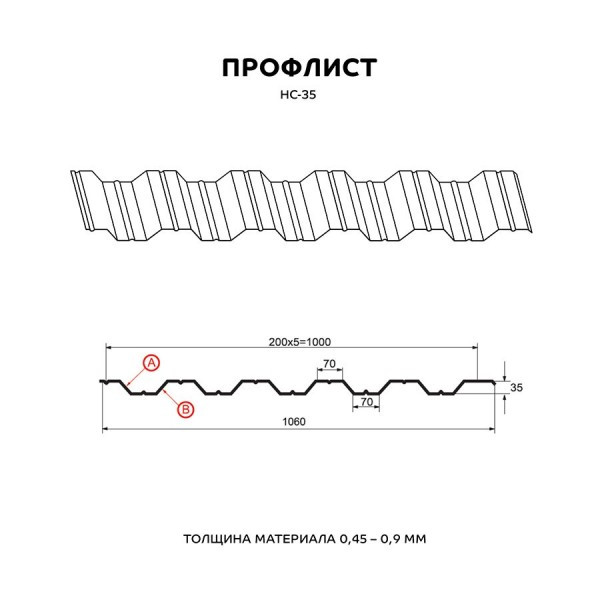 Профнастил для кровли НС-35 х1060 - A,B глянец Стандарт 0,65мм - фото 1 - id-p211787224