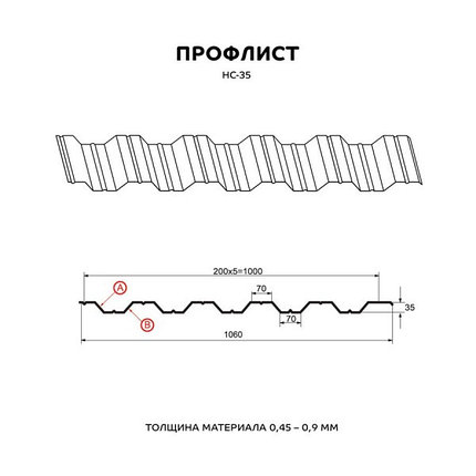 Профнастил для кровли НС-35 х1060 - A,B глянец Стандарт 0,65мм, фото 2