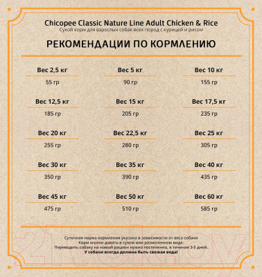 Сухой корм для собак Chicopee CNL Adult Chicken & Rice - фото 2 - id-p211863931