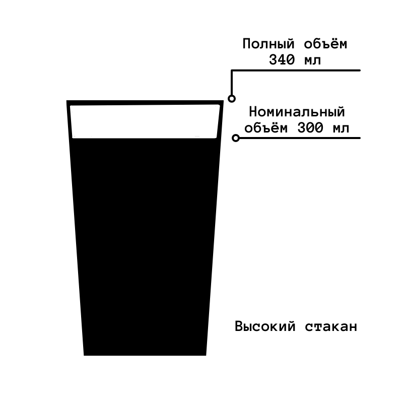 Стакан ВЕНДИНГ бумажный однослойный Белый 300мл (50шт.) - фото 2 - id-p62298278