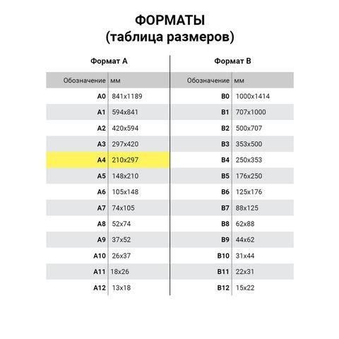 Бумага цветная BRAUBERG, А4, 80 г/м2, 100 л., (5 цветов х 20 л.), интенсив, для офисной техники - фото 4 - id-p211951540