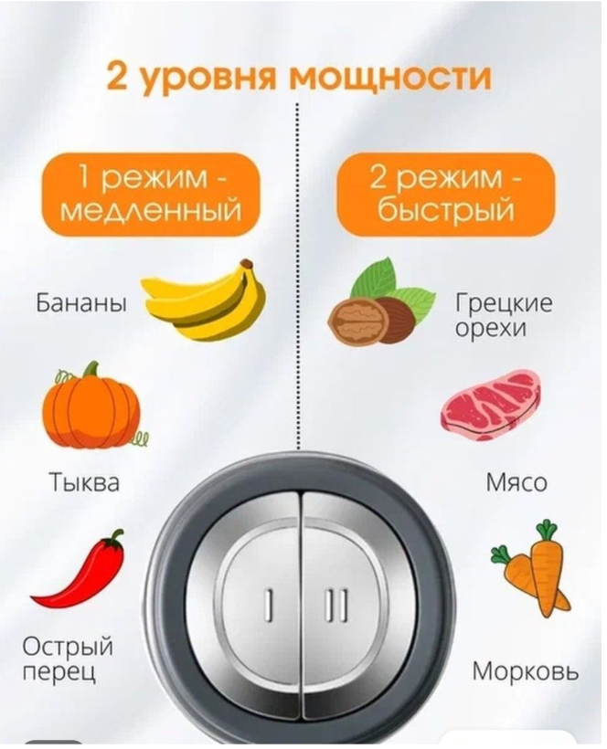 Кухонный комбайн Молния для кухни Kitchen Expert ,стальная чаша - фото 5 - id-p211953496