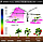 Светодиодная Фитолампа полного спектрадля растений и рассады 40Вт на прищепке (3 режима работы), фото 4