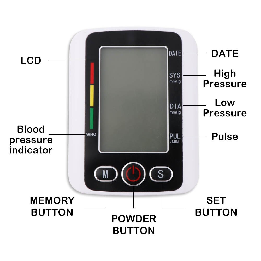 Автоматический электронный тонометр Electronic Blood pressure monitor X180 - фото 5 - id-p199160197