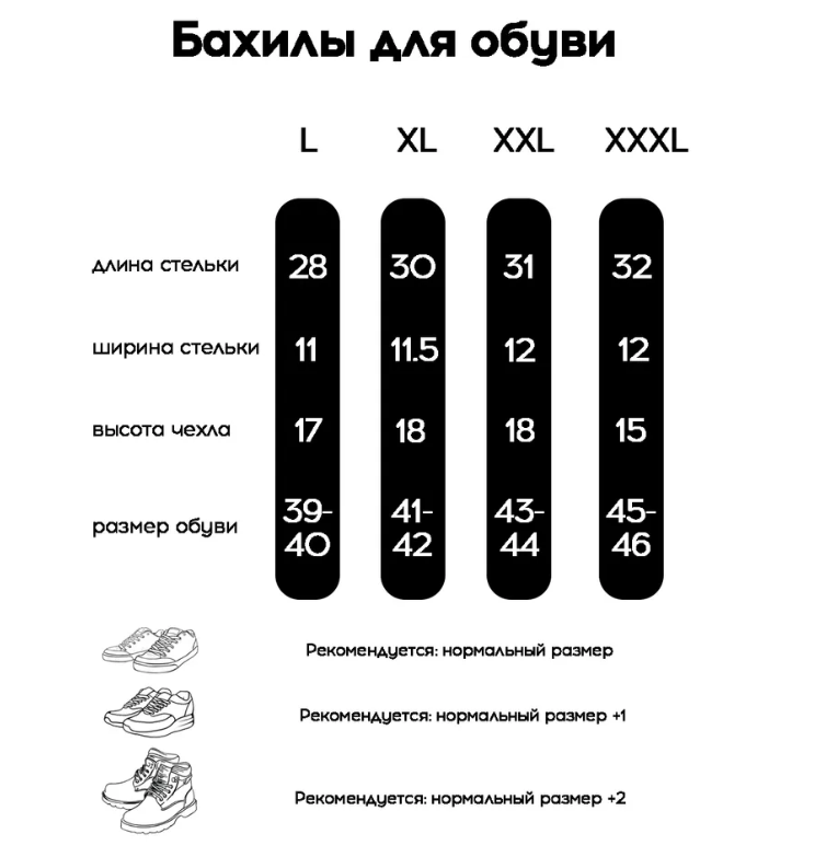 Защитные чехлы (дождевики, пончи) для обуви от дождя и грязи с подошвой цветные, Розовые р-р 32-34(XS) - фото 8 - id-p211959866