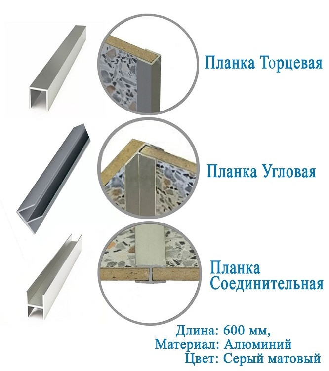 Скинали стеновая панель в цвет Egger H1180 Дуб Галифакс натуральный - фото 2 - id-p212051832