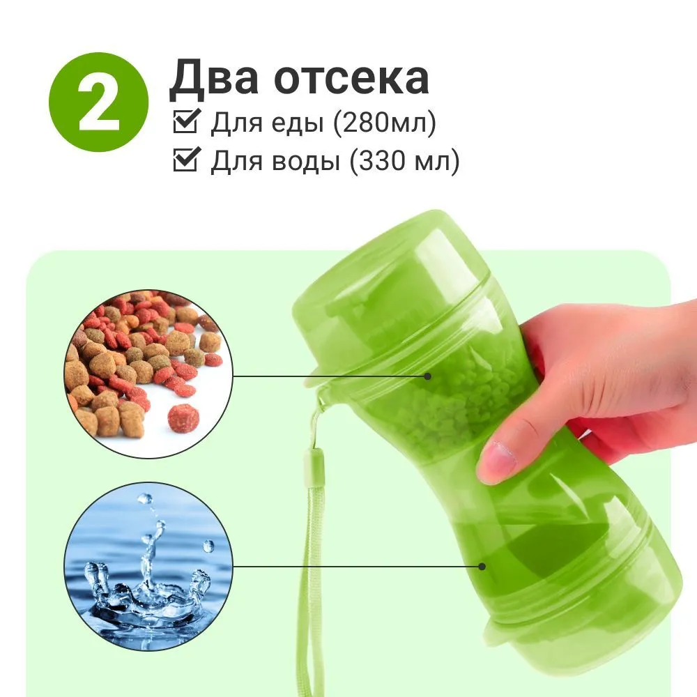 Дорожная бутылка поилка - кормушка для собак и кошек Pet Water Bottle 2 в 1 - фото 5 - id-p212052853