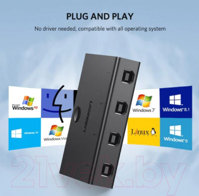 Сплиттер Ugreen USB 2.0 Sharing Switch 4x1 / 30346 - фото 7 - id-p211988091
