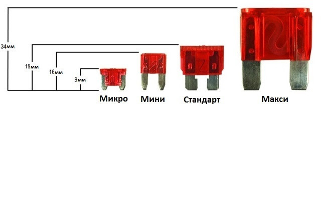 Набор автомобильных предохранителей 3/5/7.5/10/15/20/25/30/35/40A (мини) 10 штук - фото 2 - id-p212123269