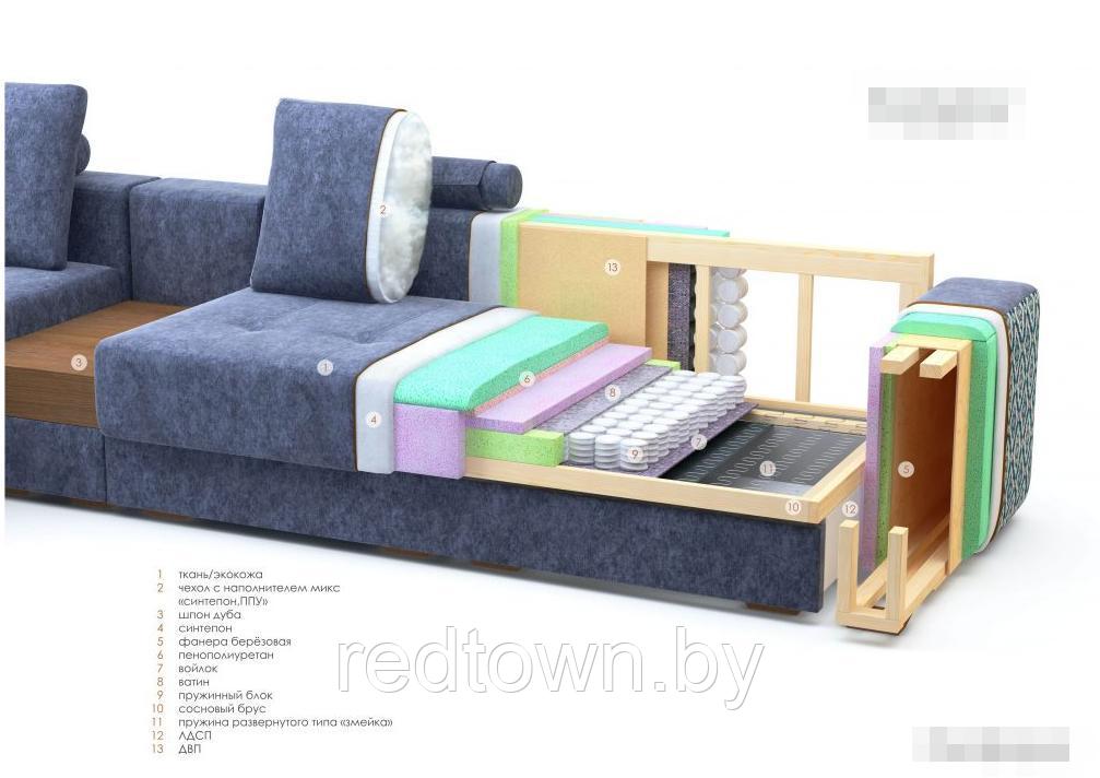 Модульный диван Оксфорд - фото 5 - id-p212147349
