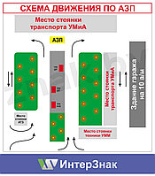 Схема движения по территории