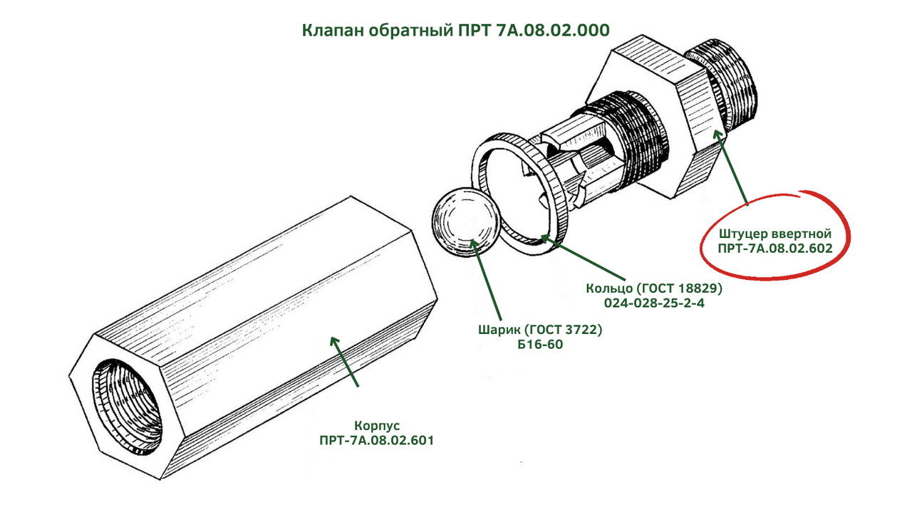 Штуцер ввертной ПРТ-7А.08.02.602 к кормораздатчику РСК-12 "БелМикс"