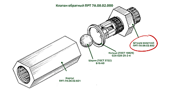 Штуцер ввертной ПРТ-7А.08.02.602 к кормораздатчику ИСРВ-12