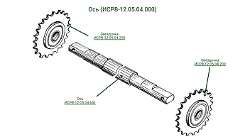 Ось ИСРВ-12.05.04.000 к кормораздатчику ИСРВ-12
