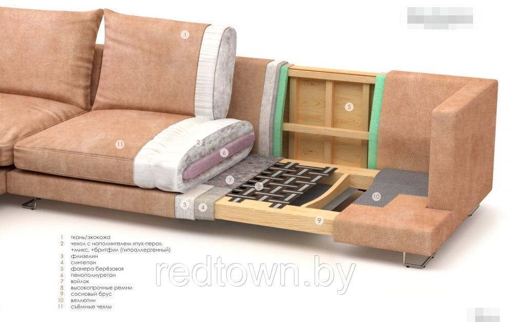 Модульный диван EGO + пух - фото 7 - id-p212311113