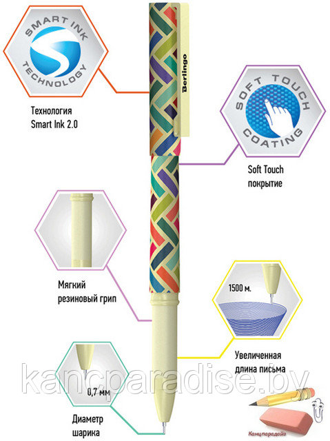 Ручка шариковая Berlingo Funline XL. Geometry, 0,7 мм., синяя, грип, ассорти, арт.Bp_07371 - фото 1 - id-p212323774