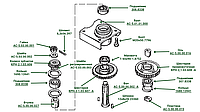 Аппарат режущий АС-5.00.00.000 (приводной вал) для ротационной навесной косилки АС-1