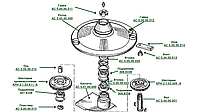 Аппарат режущий АС-5.00.00.000 (привод ротора) для ротационной навесной косилки АС-1