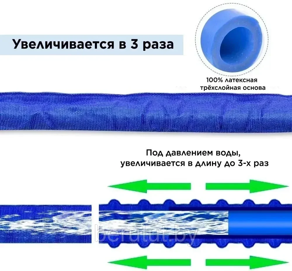 Шланг для полива растягивающийся с пульверизатором / Поливочный шланг растягивающийся 52,5 м Xhose Икс Хауз - фото 4 - id-p212654528