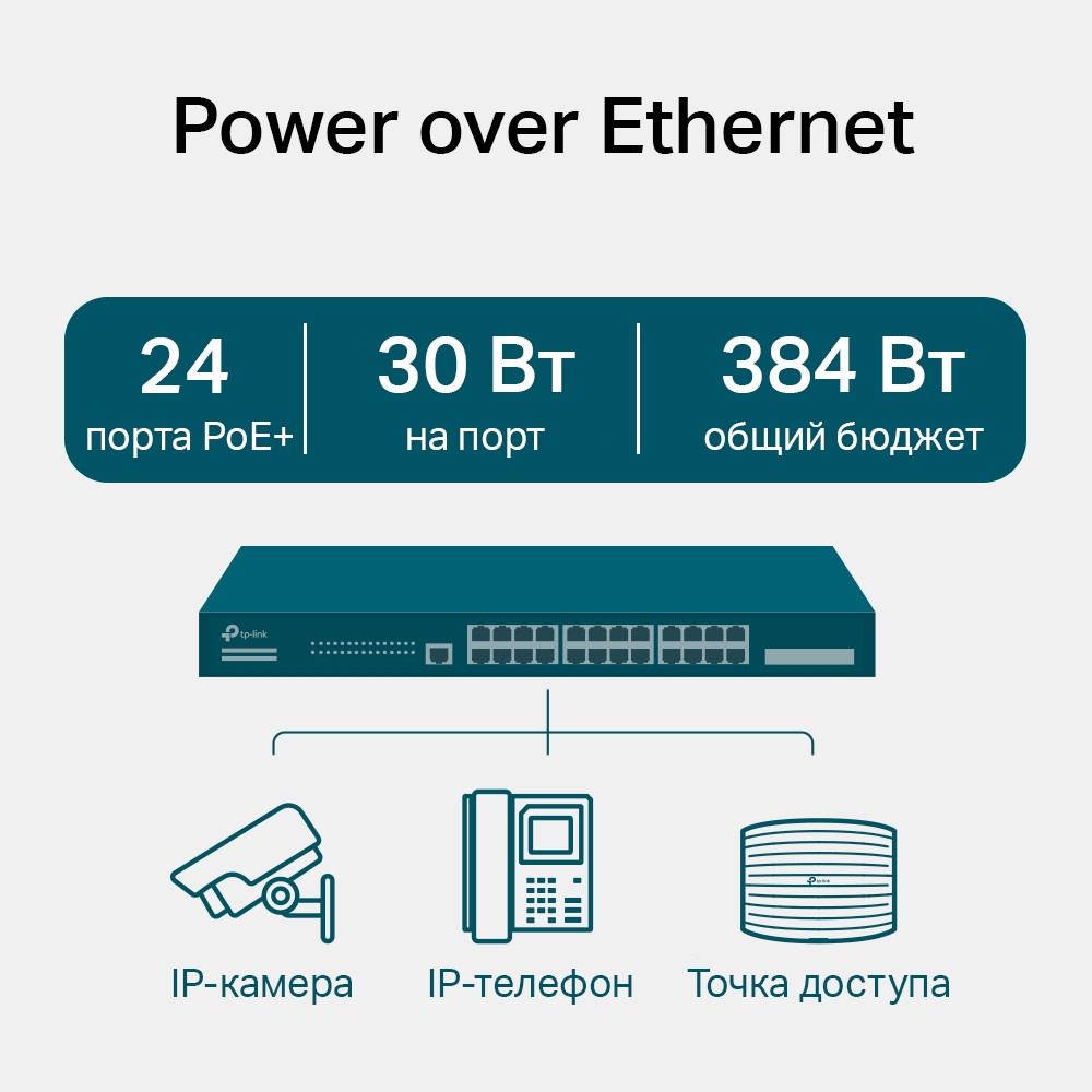 Коммутатор TP-Link TL-SG3428MP - фото 8 - id-p178359550