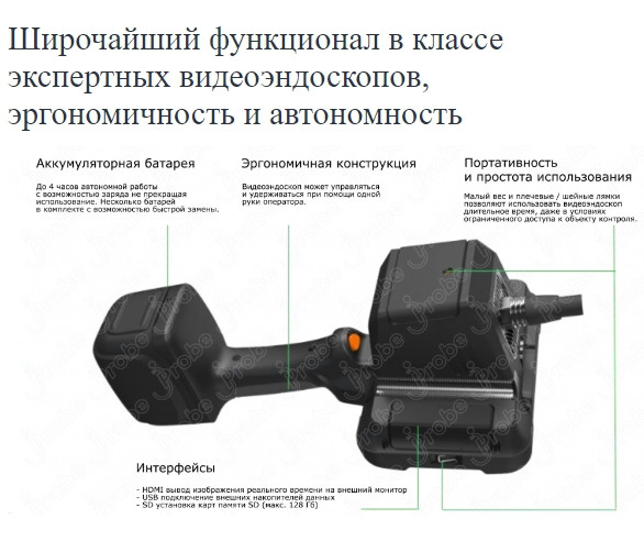 JProbe IQ Управляемый видеоэндоскоп сверхвысокого разрешения - фото 2 - id-p212679664