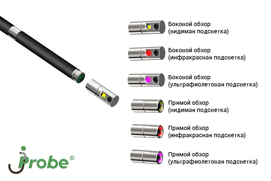 JProbe PX expert Измерительный управляемый видеоэндоскоп повышенного разрешения - фото 4 - id-p212683292