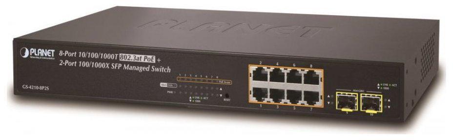 Коммутатор PLANET GS-4210-8P2S IPv4/IPv6, 8-Port Managed 802.3at POE+ Gigabit Ethernet Switch + 2-Port - фото 1 - id-p212708206