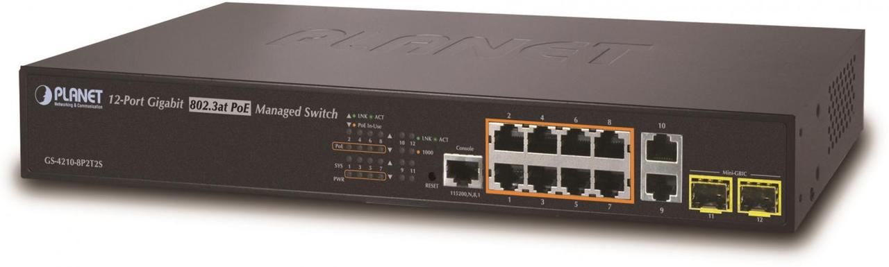 Коммутатор PLANEWGSW-24040HP4 IPv6 L2+/L4 Managed 24-Port 802.3at PoE+ Gigabit Ethernet Switch + 4-Port Shared - фото 1 - id-p212708210