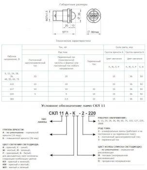 Техэнерго Светодиодная коммутаторная лампа СКЛ 11А-КП-2-110 - фото 3 - id-p212772118
