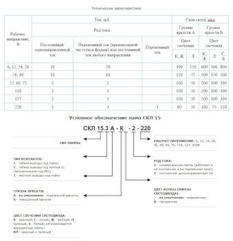 Техэнерго Светодиодная коммутаторная лампа СКЛ 15.2А-СП-2-220 - фото 3 - id-p212772338