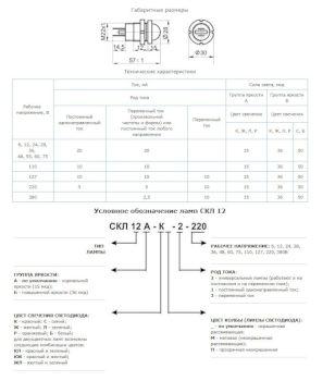 Техэнерго Светодиодная коммутаторная лампа СКЛ 12А-КМ-3-220 - фото 2 - id-p212772384