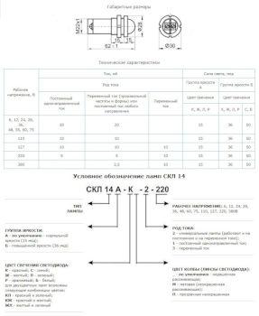 Техэнерго Светодиодная коммутаторная лампа СКЛ 14Б-К-3-380 - фото 2 - id-p212772416