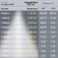 OEM Магнитный трековый светильник ЭРА TRM20-2-12-6W3K-B для системы NOVA 48V 6Вт 3000К заливающий свет черный