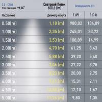 OEM Магнитный трековый светильник ЭРА TRM20-2-22-12W3K-B для системы NOVA 48V 12Вт 3000К заливающий свет