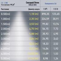 OEM Магнитный трековый светильник ЭРА TRM20-3-11-6W3K-B для системы NOVA 48V 6Вт 3000К направленный свет