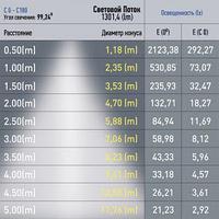 OEM Магнитный трековый светильник ЭРА TRM20-4-11-6W3K-B для системы NOVA 48V 6Вт 3000К направленный свет