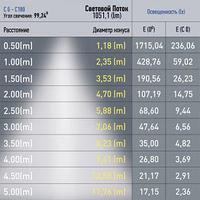 OEM Магнитный трековый светильник ЭРА TRM20-4-22-12W3K-B для системы NOVA 48V 12Вт 3000К направленный свет