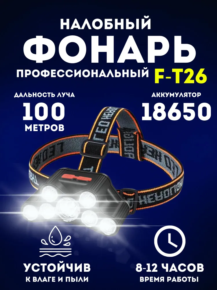 Налобный сфонарь Led Highlight USB Headlight F-T26 (4 режима работы) - фото 3 - id-p212777905