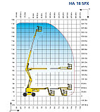 Аренда Подъемник коленчатый дизельный 18 м Haulotte HA 18PX (доставка на объект), фото 3