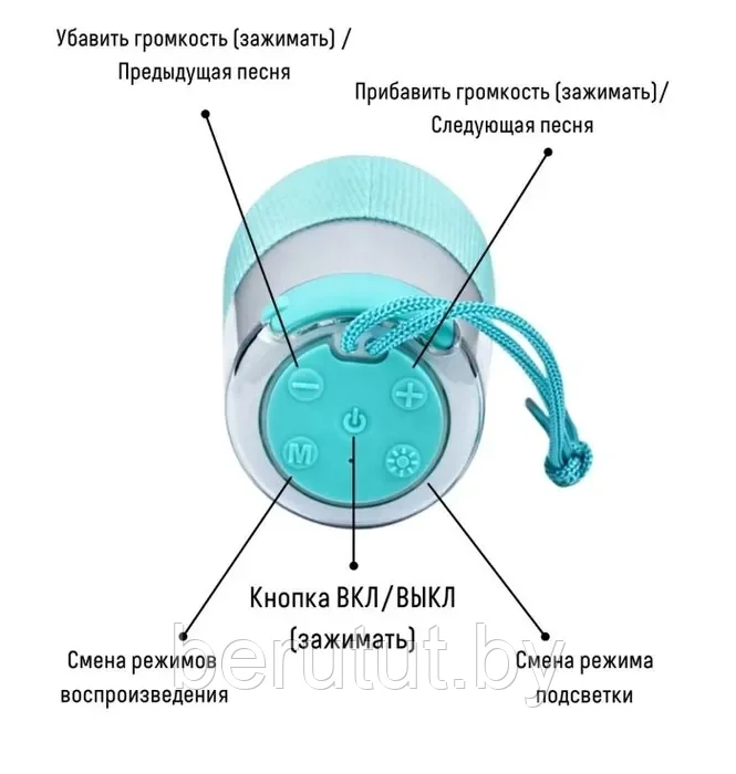 Колонка музыкальная портативная Bluetooth TG-168 - фото 7 - id-p212982894
