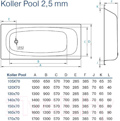 Ванна стальная Koller Pool 170x70 / B70E1200E - фото 4 - id-p213072803