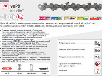 Цепь 40 см 16" 3/8" LP 1.1 мм 57 зв. 90SG (в блистере) OREGON