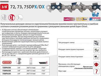 Цепь 40 см 16" 3/8" 1.6 мм 60 зв. 75DPX (в блистере) OREGON (затачиваются напильником 5.5 мм, для проф.