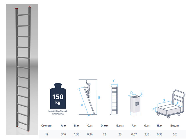 Лестница алюм. односекц. 316см 12 ступ., 5,2кг PRO STARTUL (ST9945-12)