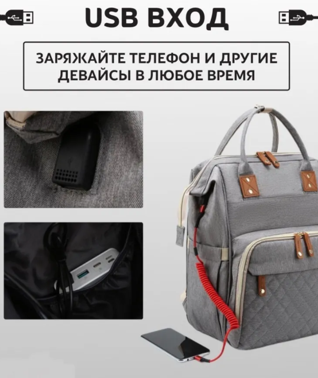Модный многофункциональный рюкзак с термоотделом, USB и кошелечком Mommy's Urban для мамы и ребенка - фото 5 - id-p213128578