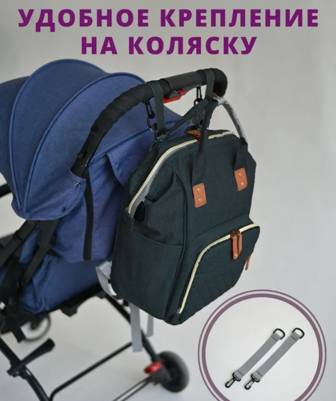 Модный многофункциональный рюкзак с термоотделом, USB и кошелечком Mommy's Urban для мамы и ребенка - фото 3 - id-p213128578