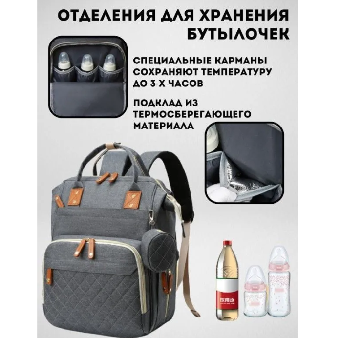 Модный многофункциональный рюкзак с термоотделом, USB и кошелечком Mommy's Urban для мамы и ребенка - фото 8 - id-p213128582