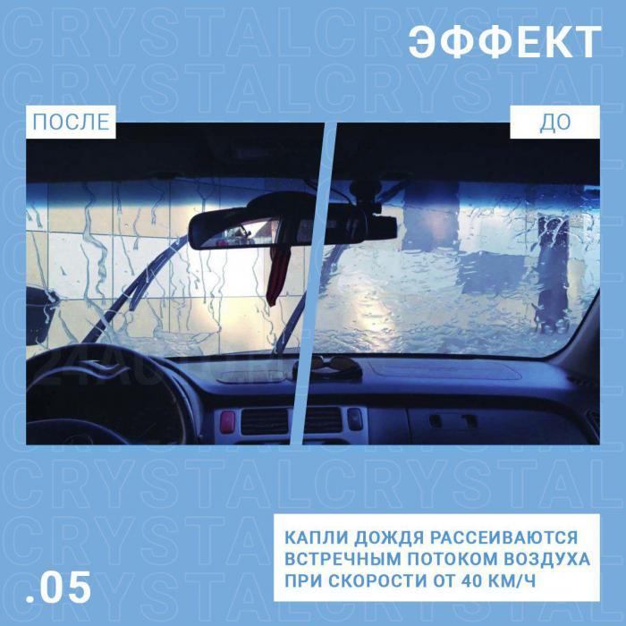 Антидождь для автомобиля стекол окон на лобовое гидрофобное покрытие для машины антигрязь авто зеркал - фото 6 - id-p213147516