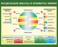 949 Стенд по географии, география