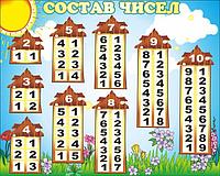 673 Состав чисел, математика